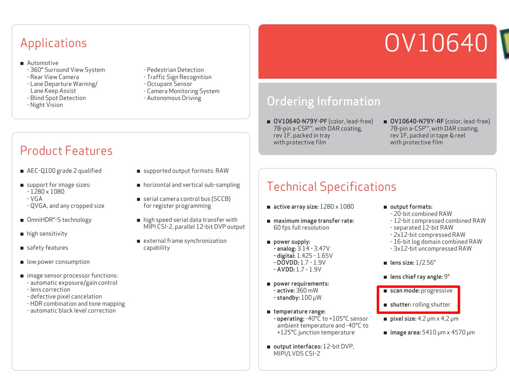 OV4688 Progressive Scan Mode