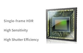 Технология SmartGS с поддержкой HDR