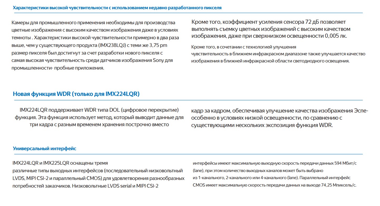 Светочувствительность Sony IMX224