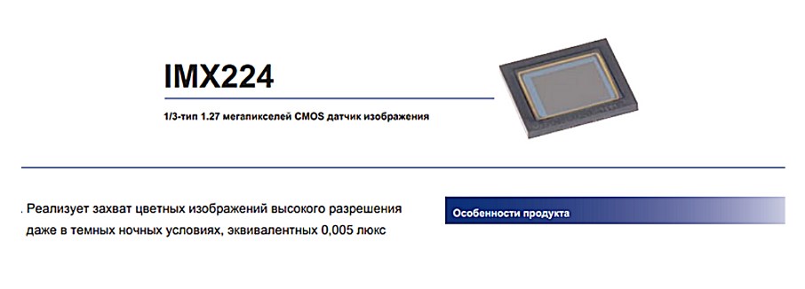 Официальные данные светочувствительности Sony для сенсора IMX224